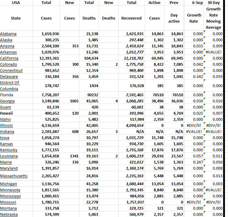 State Growth 090623 A.png
