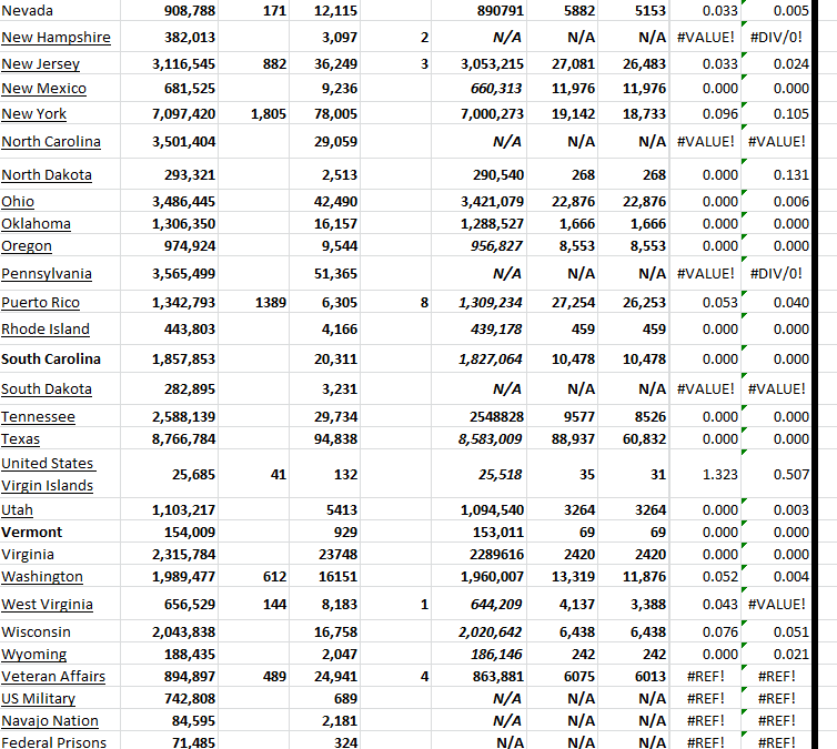 State Growth 090623 B.png