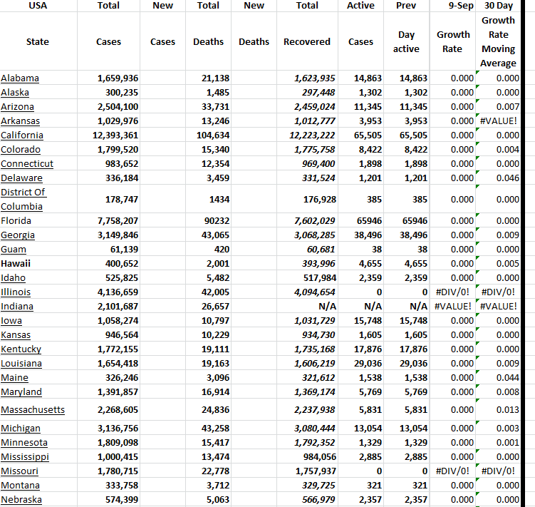State Growth 090923A.png