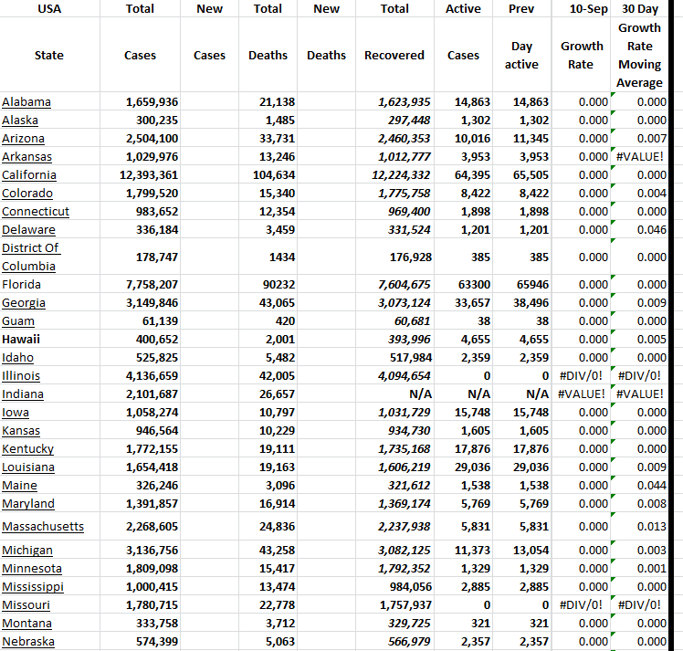 State Growth 091023 A.png