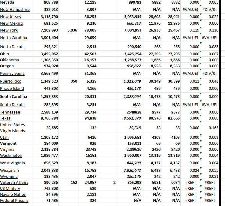 State Growth 091023 B.png
