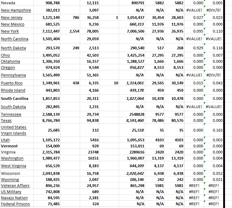 State Growth 091123 B.png