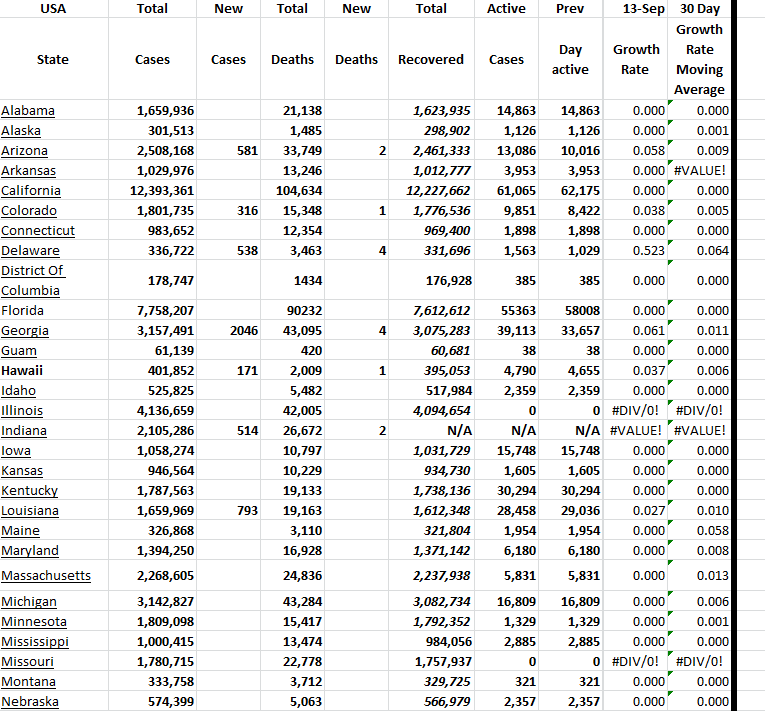 State Growth 091323 A.png