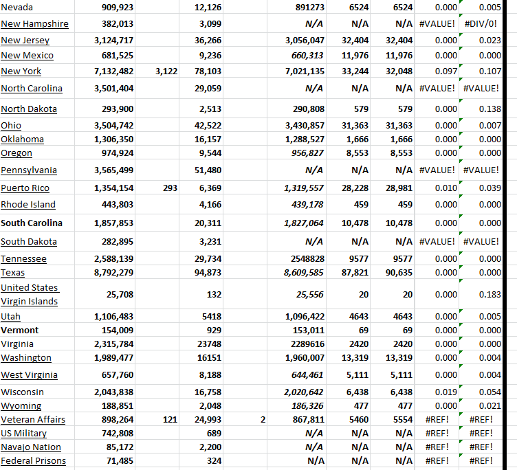 State Growth 091723 B.png