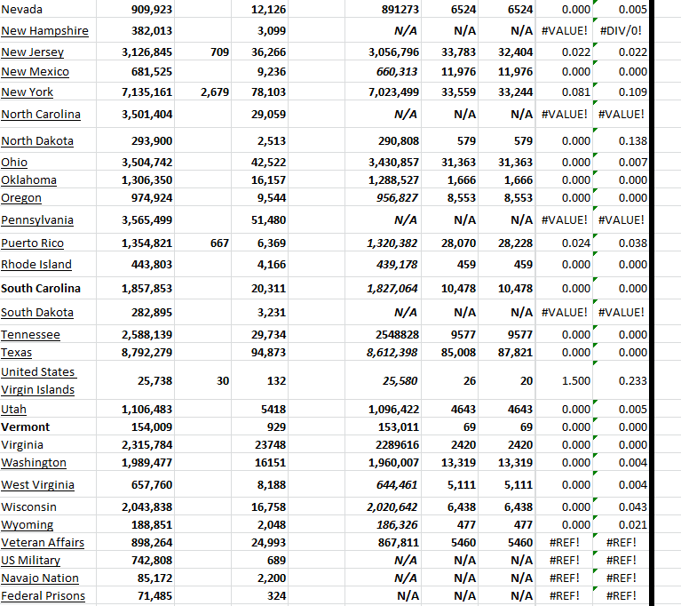 State Growth 091823 B.png