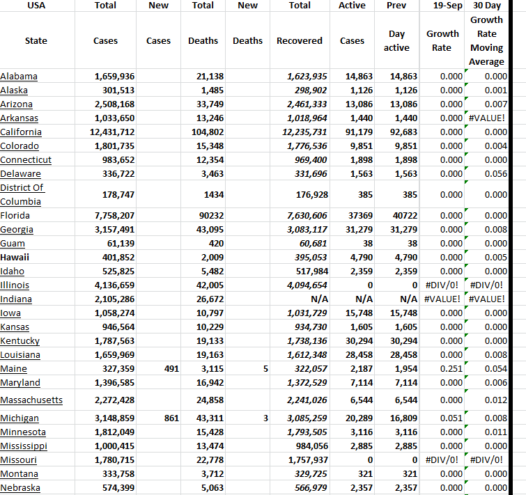 State Growth 091923 A.png