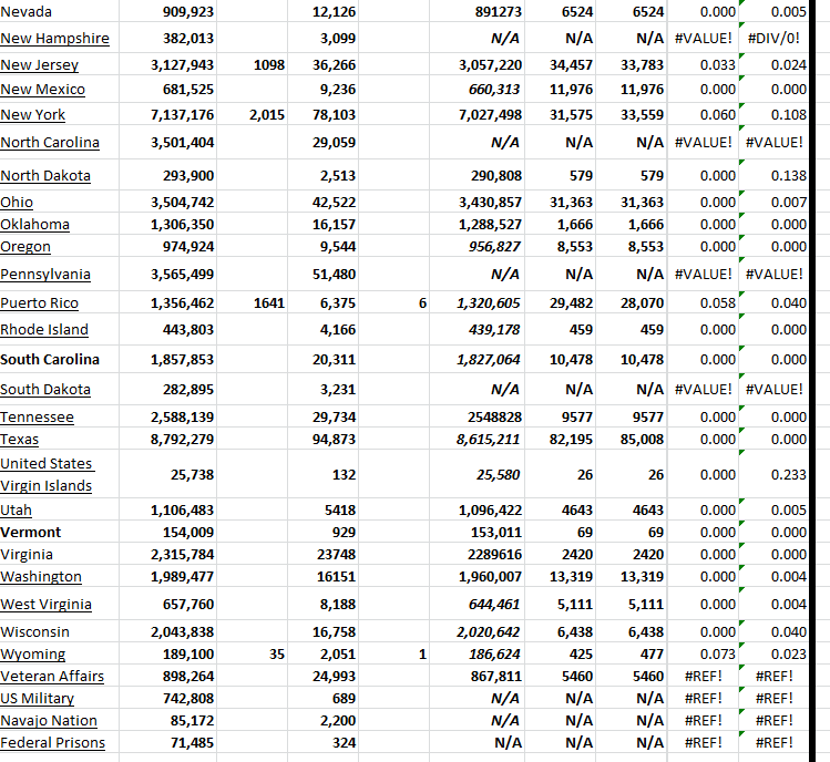 State Growth 091923 B.png
