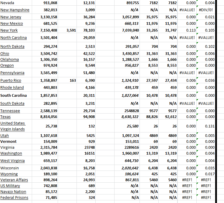 State Growth 092323 B.png