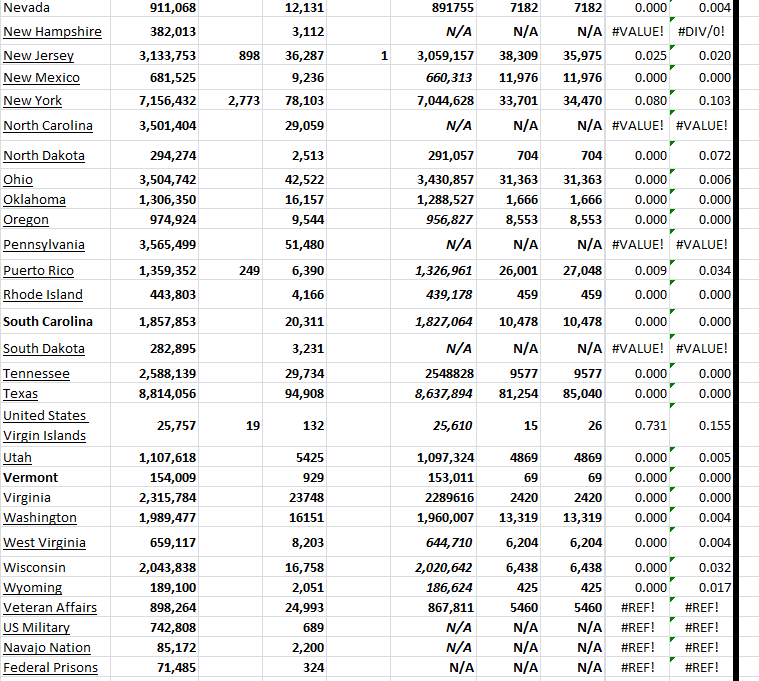 State Growth 092523 B.png