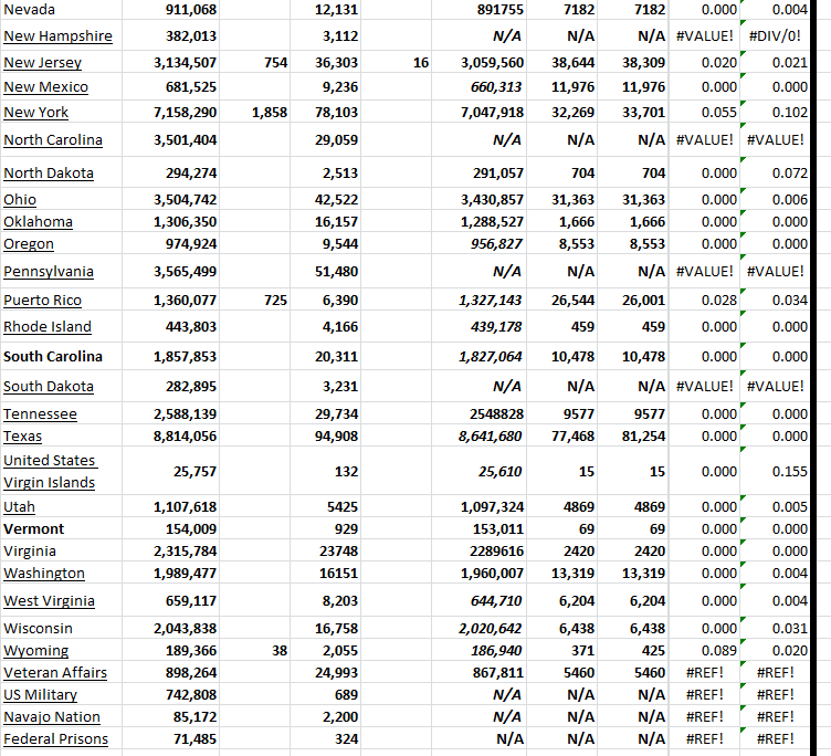 State Growth 092623 B.png