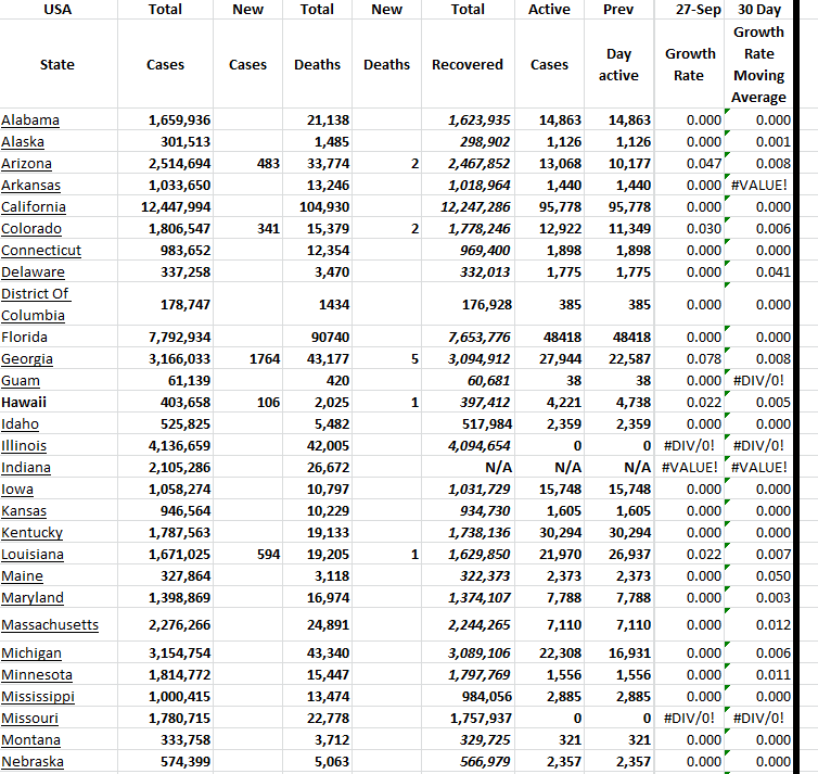 State Growth 092723 A.png