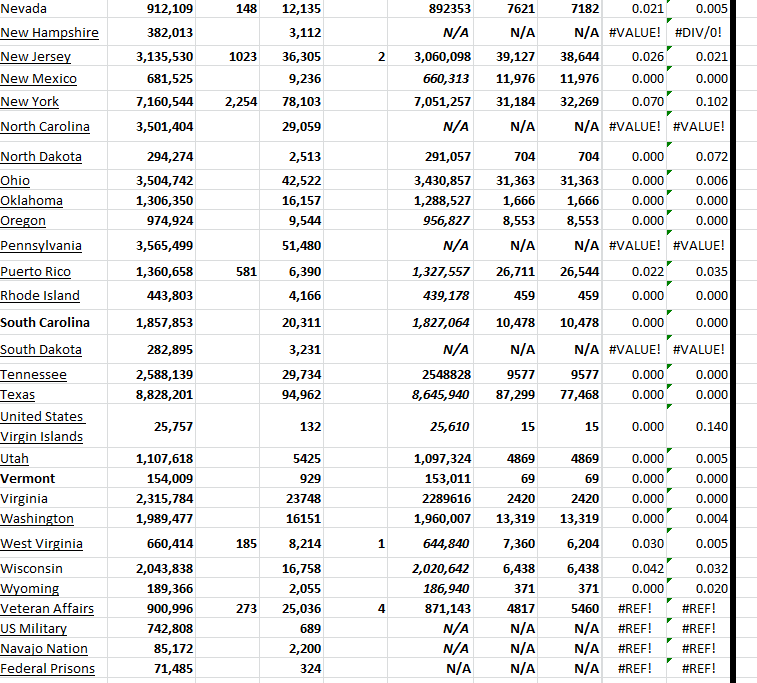 State Growth 092723 B.png