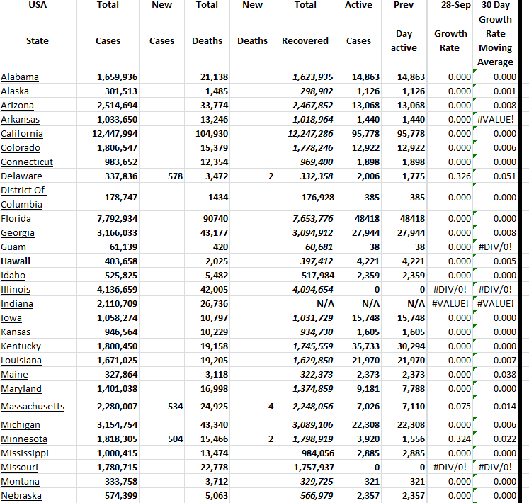 State Growth 092823 A.png