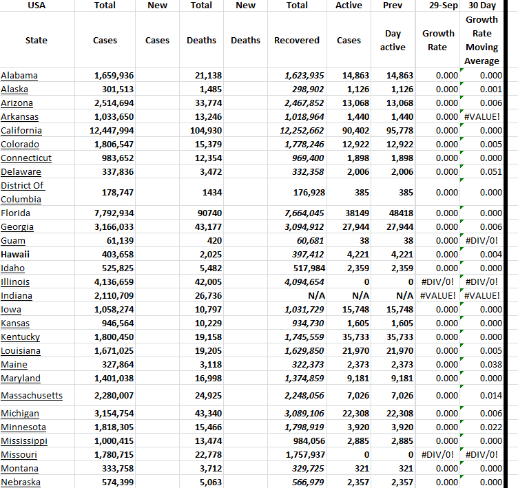 State Growth 092923 A.png