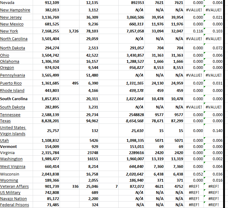 State Growth 092923 B.png