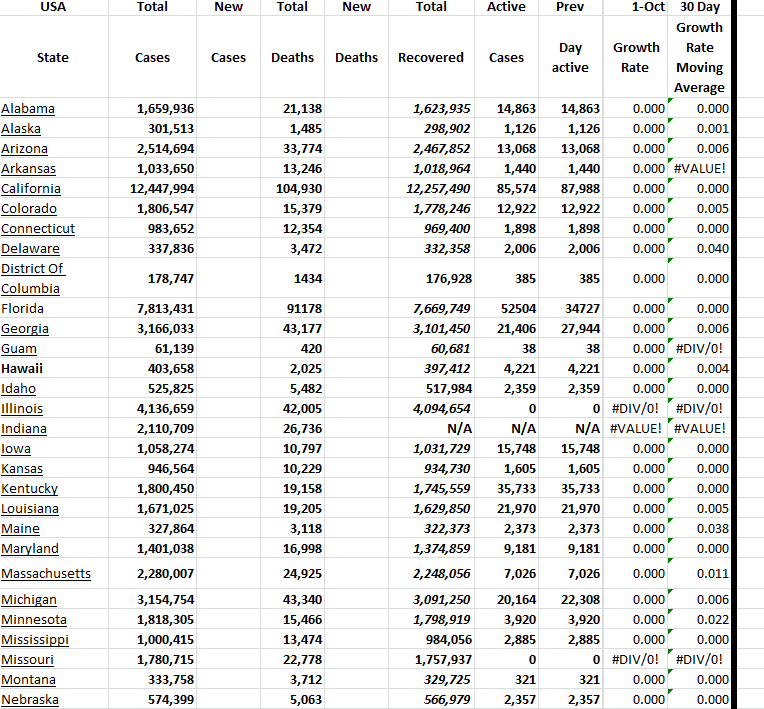 State Growth 100123 A.png