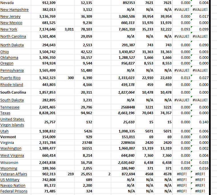 State Growth 100123 B.png