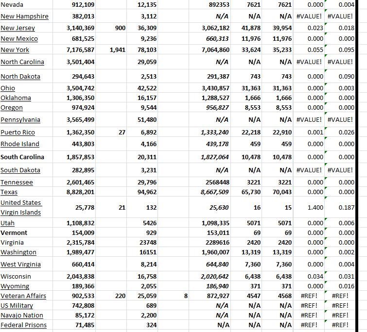 State Growth 100223 B.png