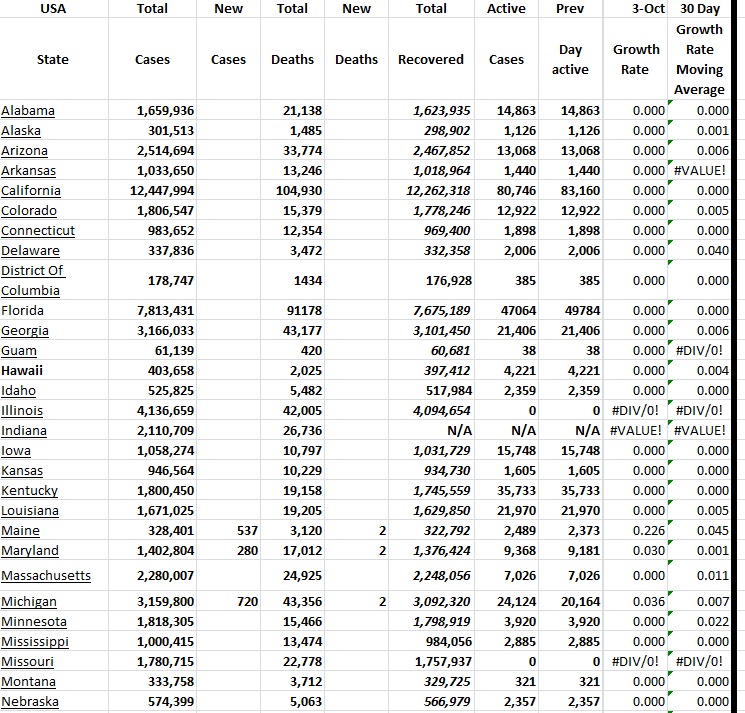 State Growth 100323 A.png