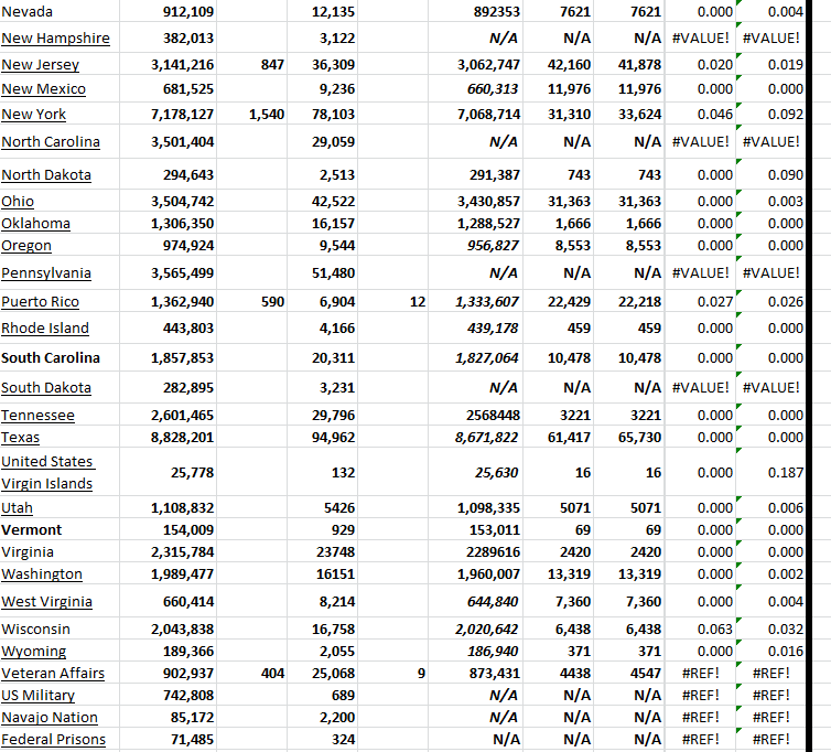 State Growth 100323 B.png