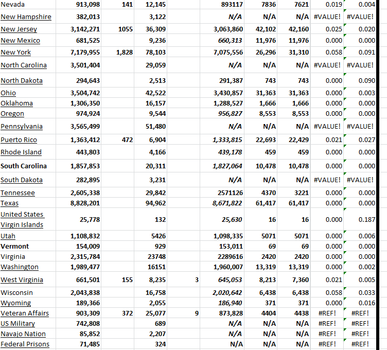 State Growth 100423 B.png