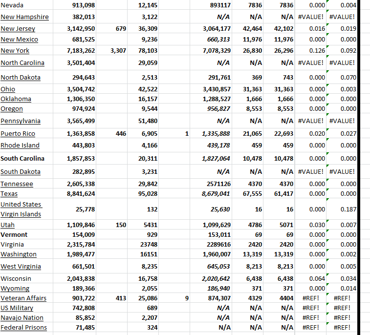 State Growth 100523 B.png