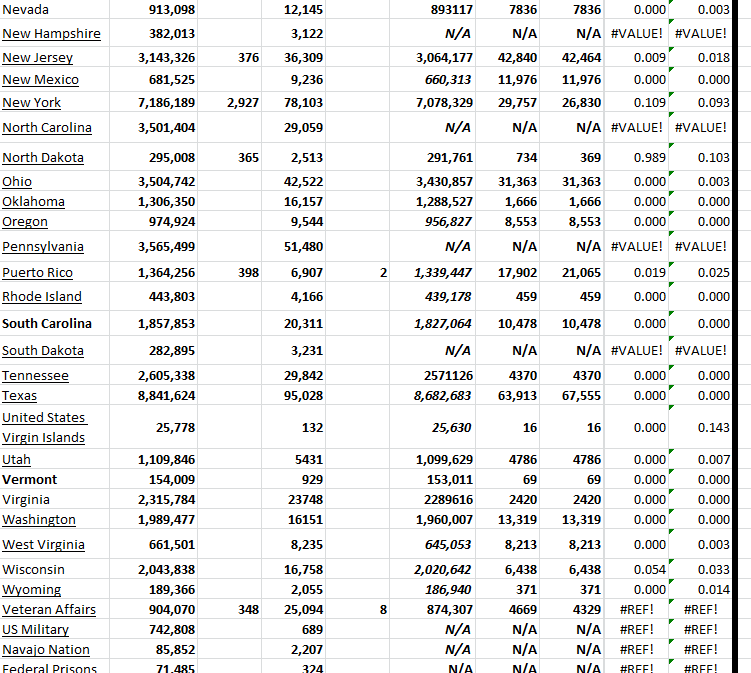 State Growth 100623 B.png