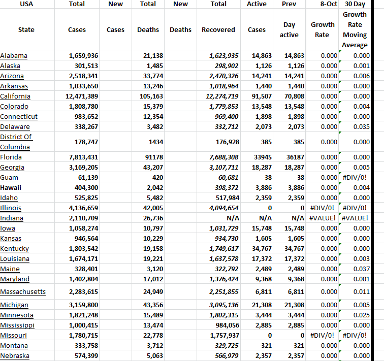 State Growth 100823 A.png