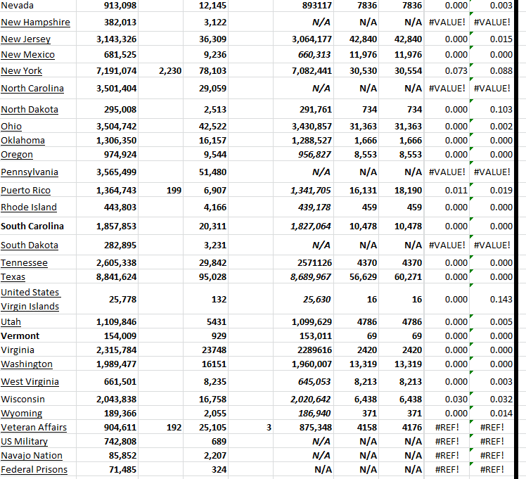 State Growth 100823 B.png