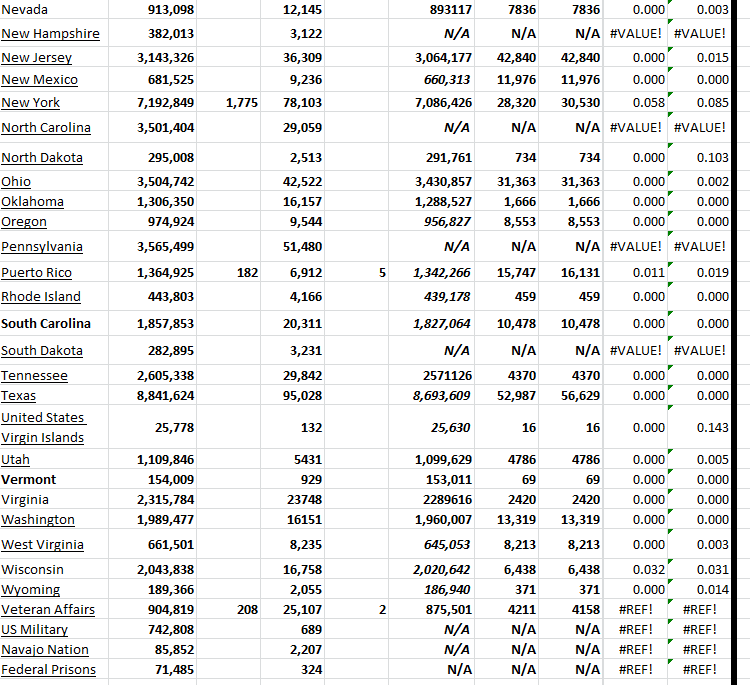 State Growth 100923 B.png