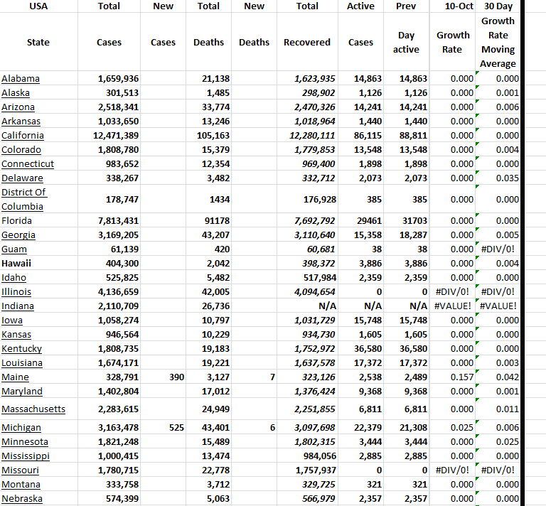 State Growth 101023 A.png