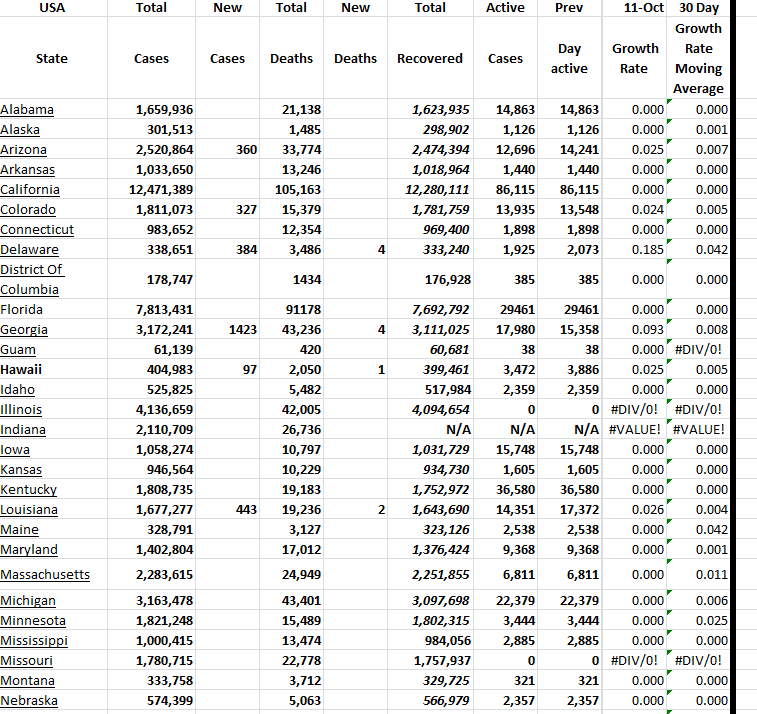 State Growth 101123 A.png