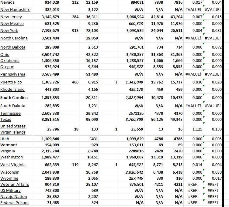 State Growth 101123 B.png