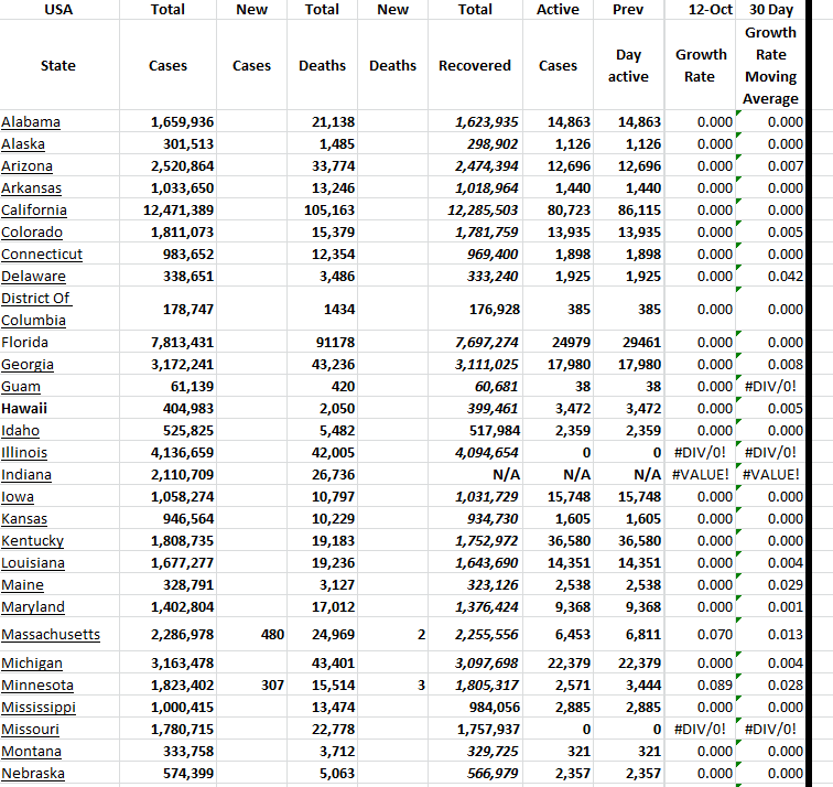 State Growth 101223 A.png