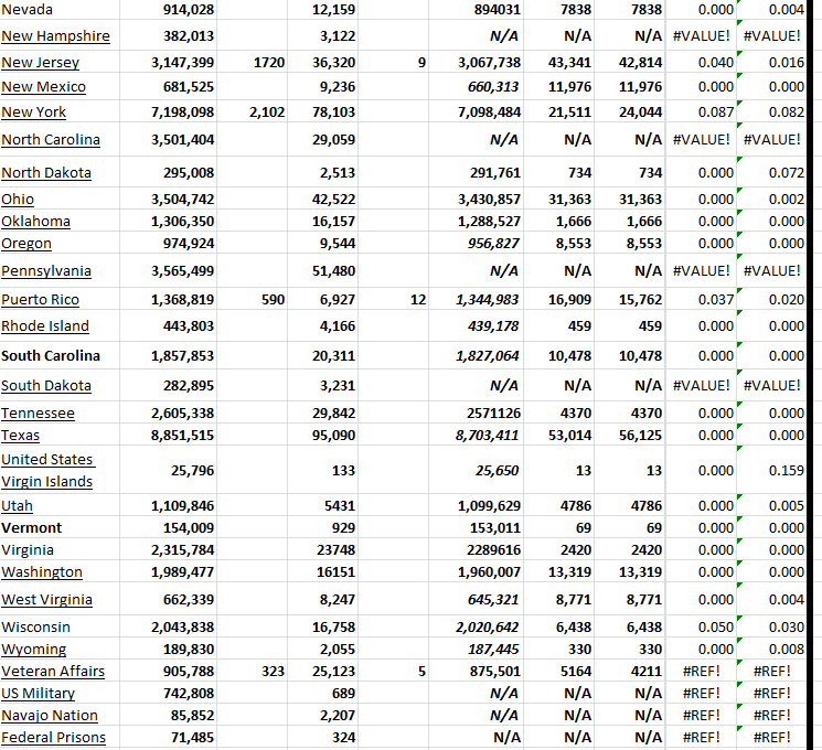 State Growth 101223 B.png