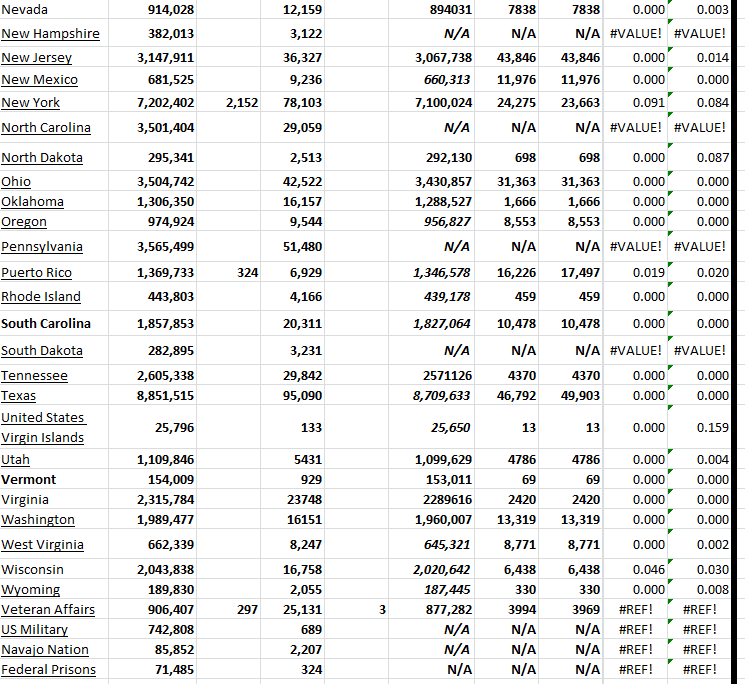 State Growth 101423 B.png