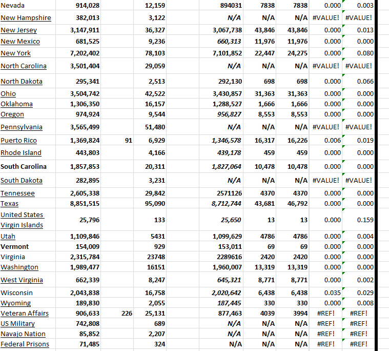 State Growth 101523 B.png