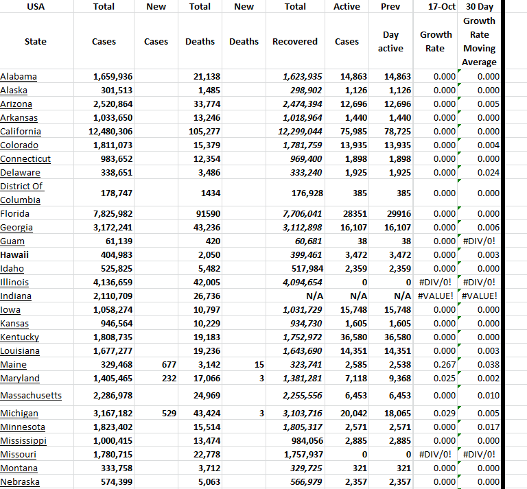State Growth 101723 A.png