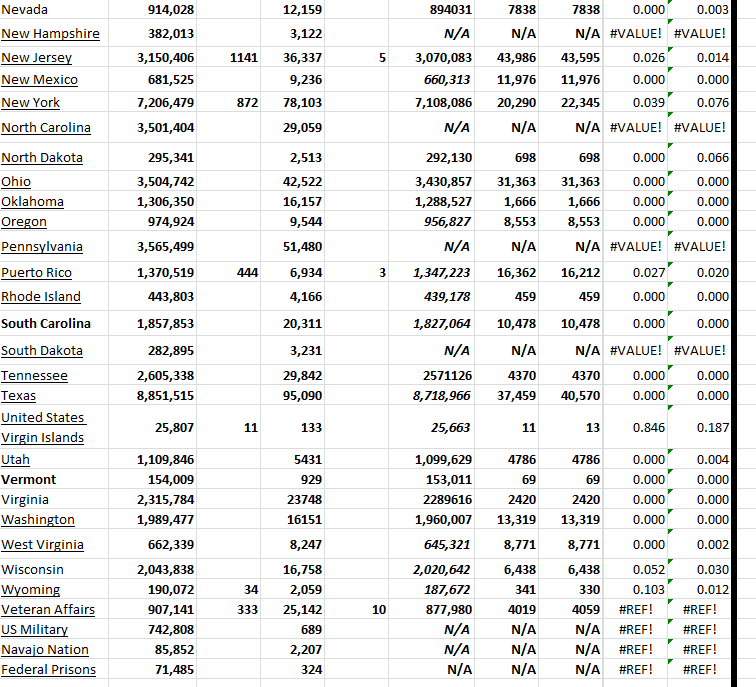 State Growth 101723 B.png