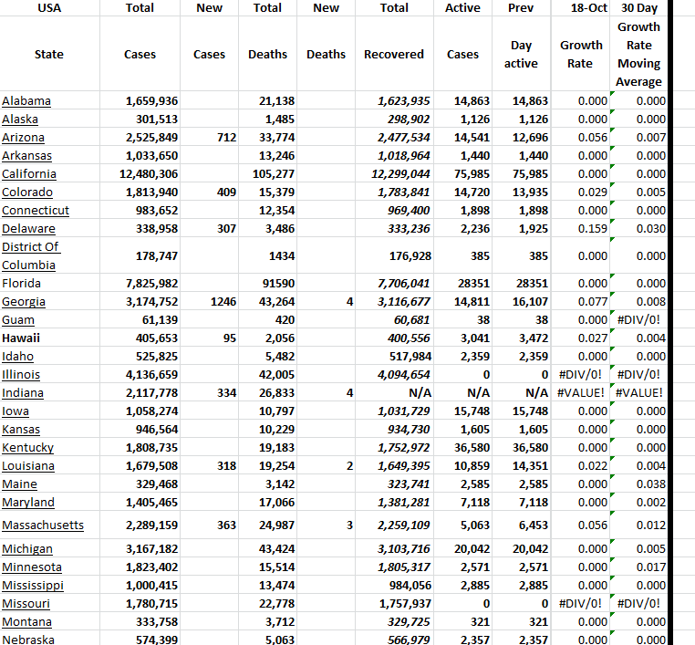 State Growth 101823 A.png