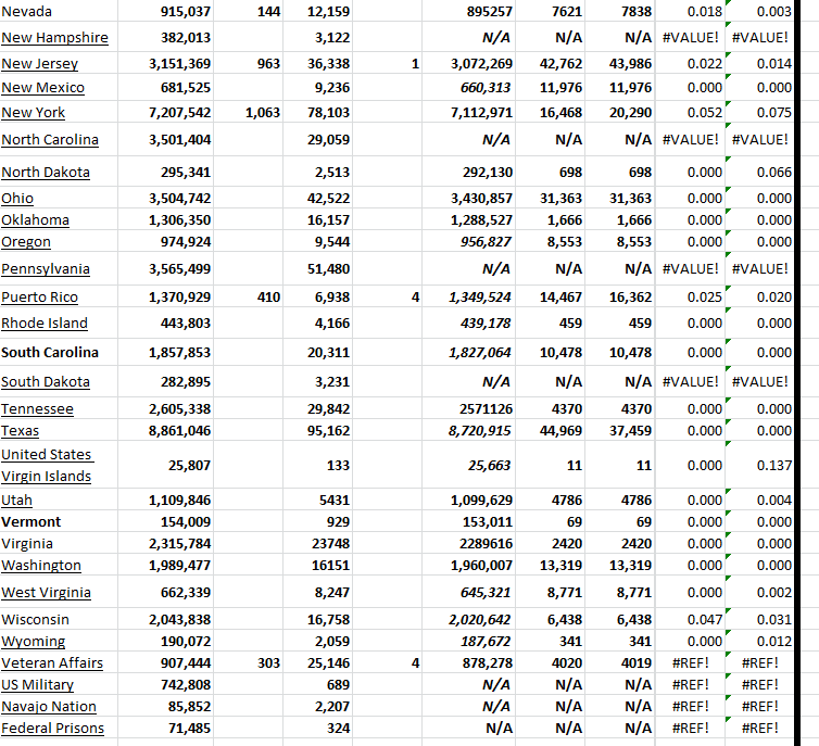 State Growth 101823 B.png