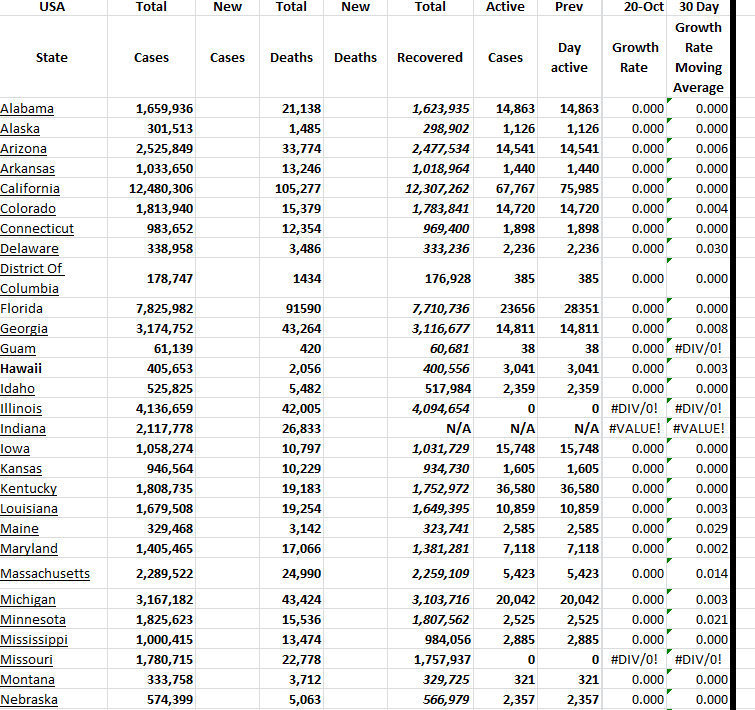 State Growth 102023 A.png