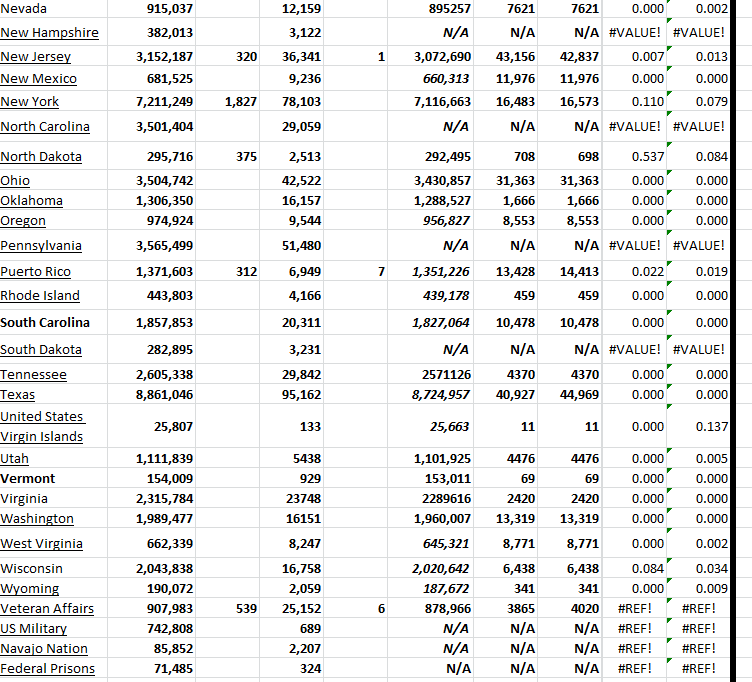 State Growth 102023 B.png