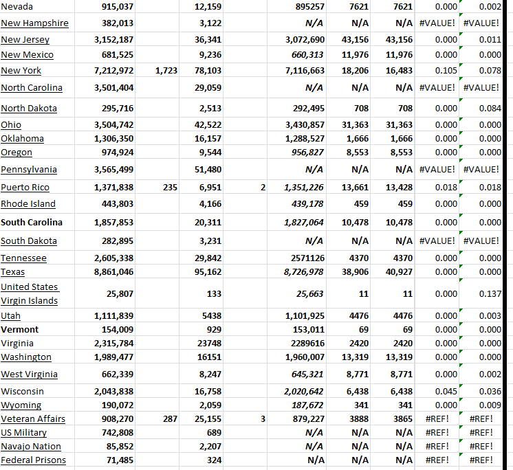 State Growth 102123 B.png