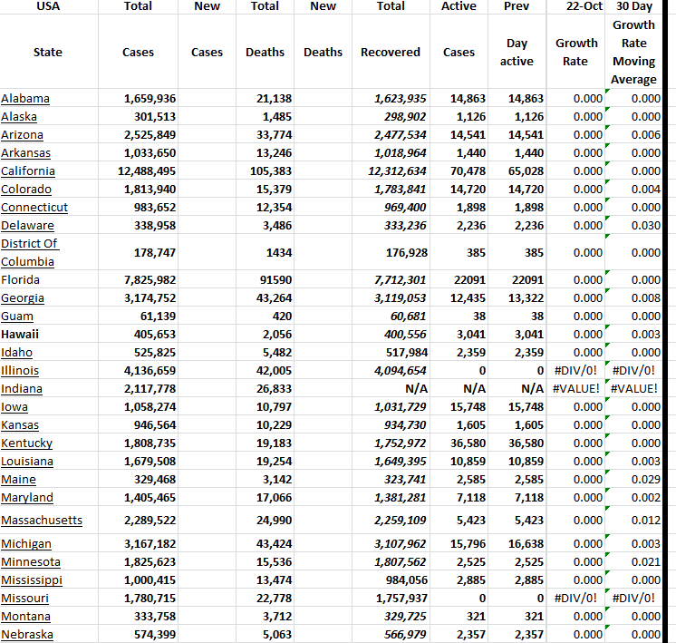 State Growth 102223 A.png