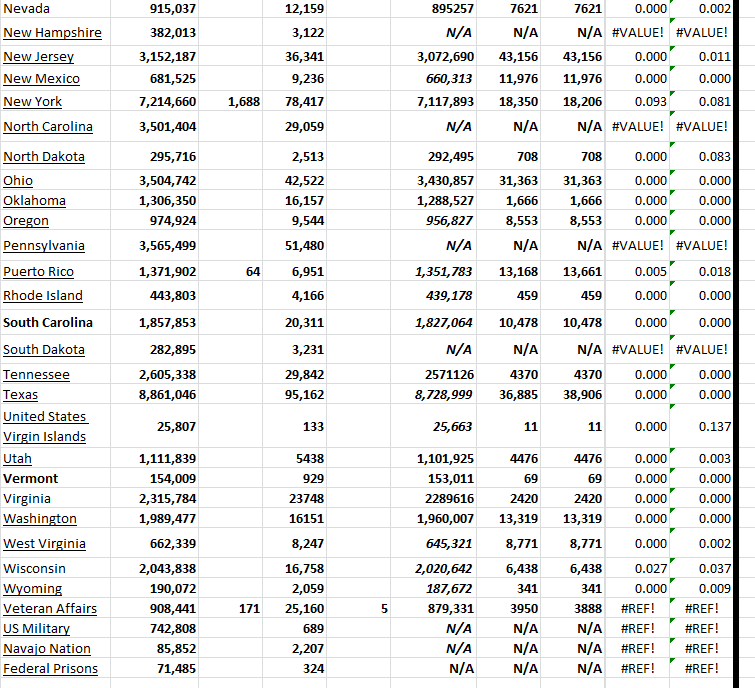 State Growth 102223 B.png