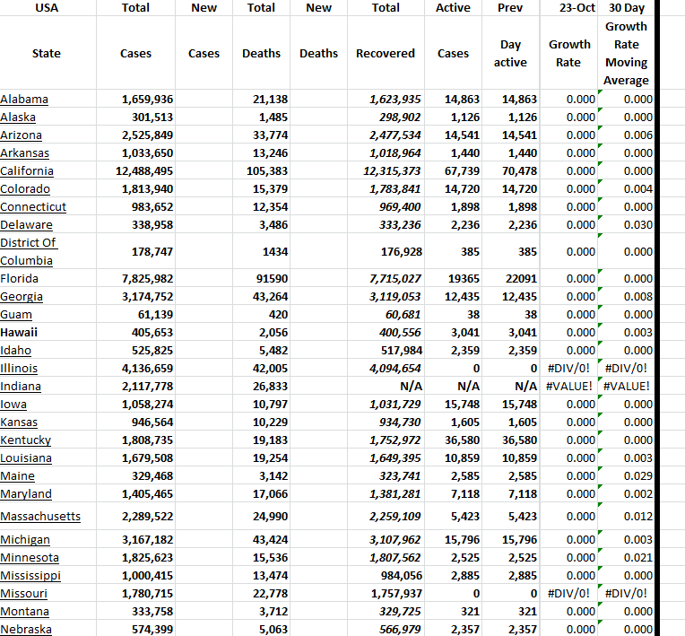 State Growth 102323 A.png
