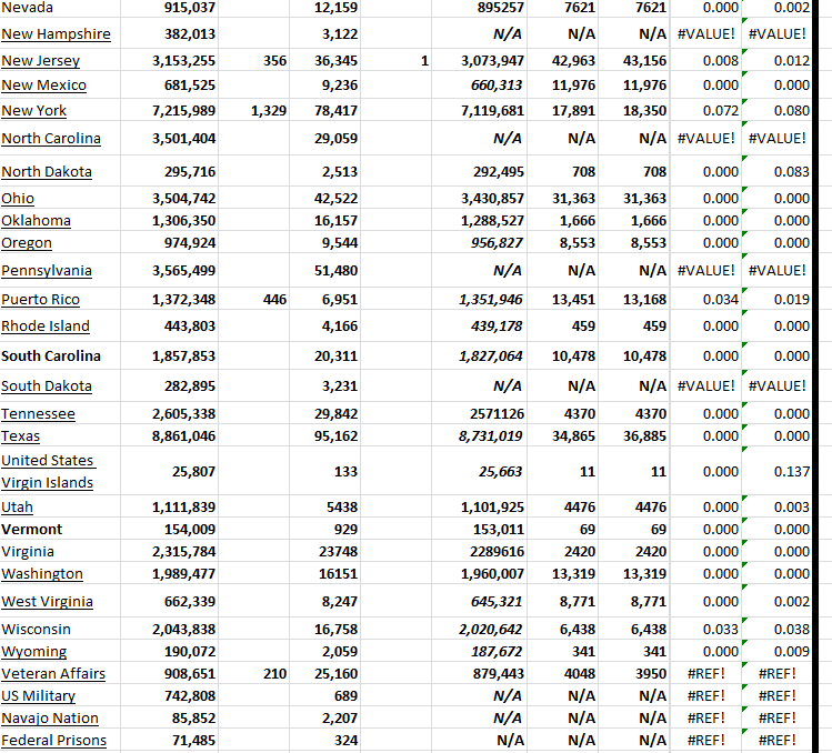 State Growth 102323 B.png