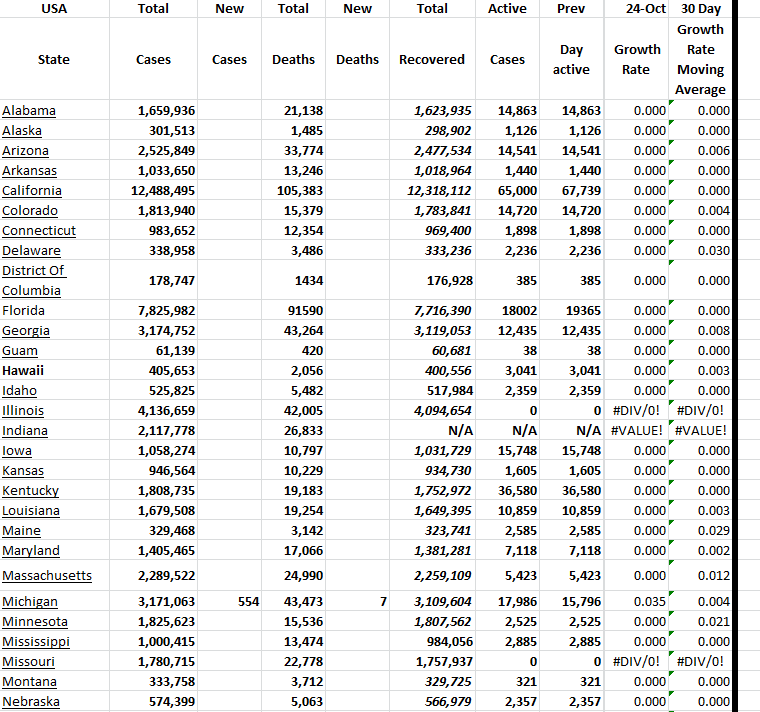 State Growth 102423 A.png
