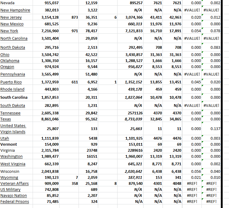 State Growth 102423 B.png